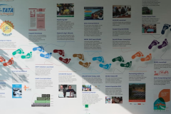 IWMI-TATA-Water-Research-Program-4