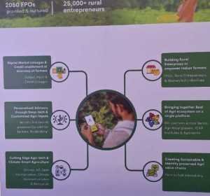 World-Food-India-image-2